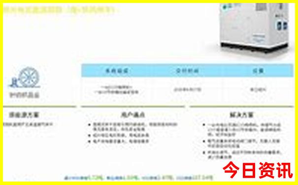 成都哪些地方值得去玩